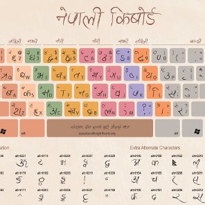 Keyboard Hindi Typing Complete Chart