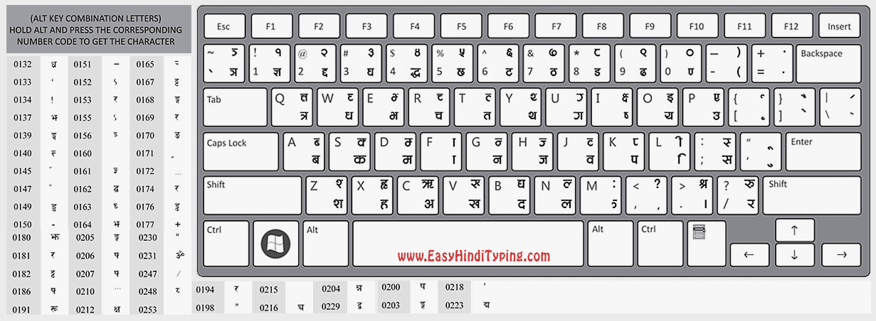 vanavil tamil font free download keyboard layout