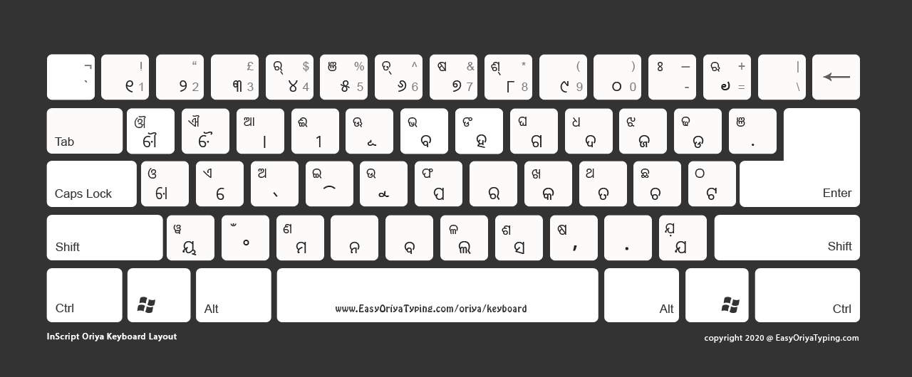 bangla inscript keyboard layout