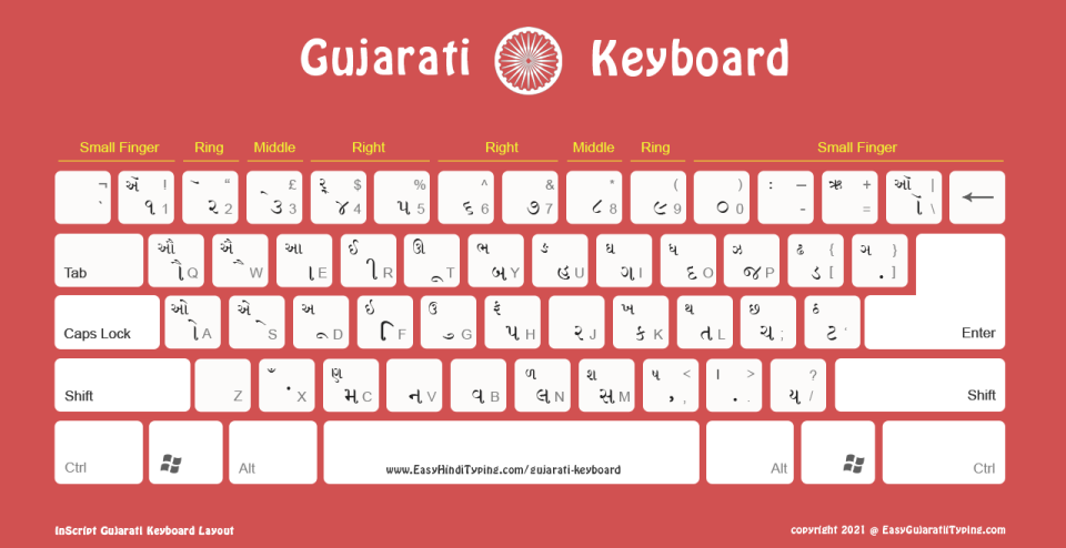 Standard keyboard layout with English alphabets.