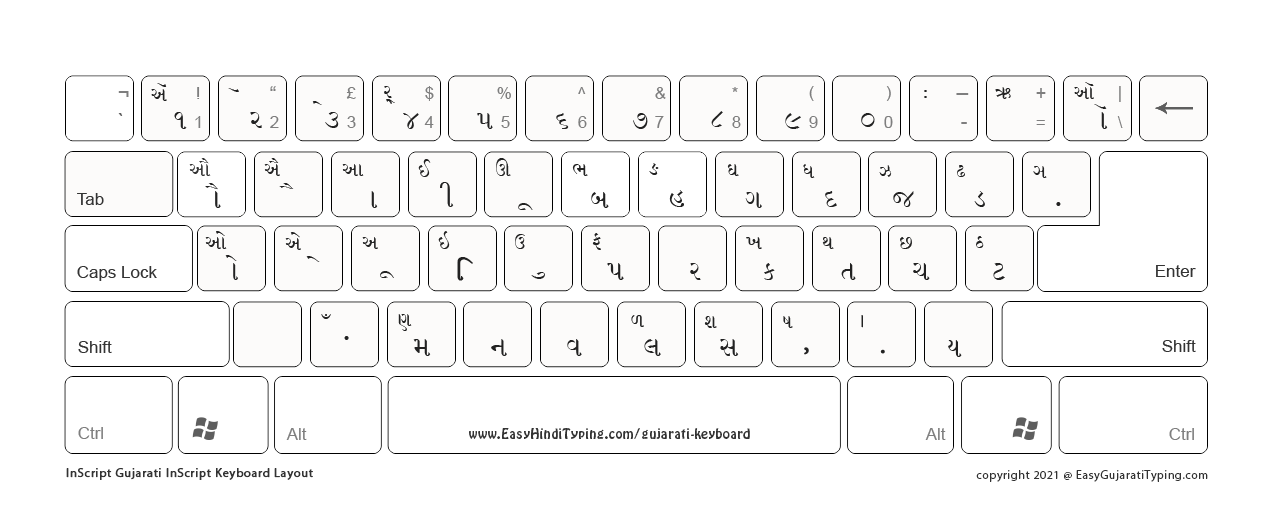 Unicode keyboard layout in a white background theme. Best for printing as it consume less ink.