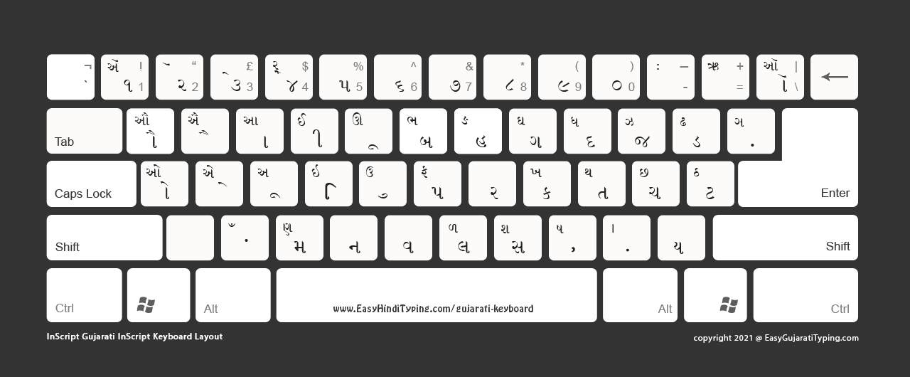 Unicode keyboard in a dark background theme. High contrast.