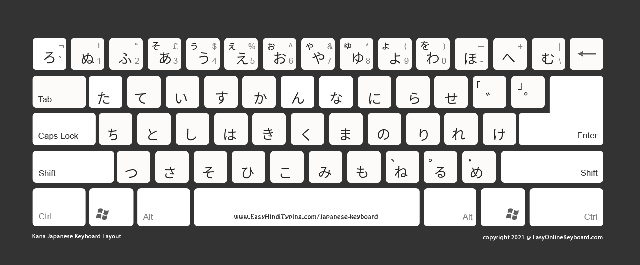 Unicode keyboard in a dark background theme. High contrast.