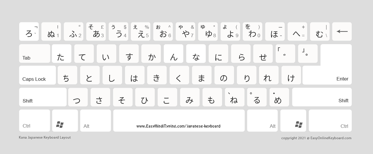 Unicode keyboard in a light background theme ideal for printing.