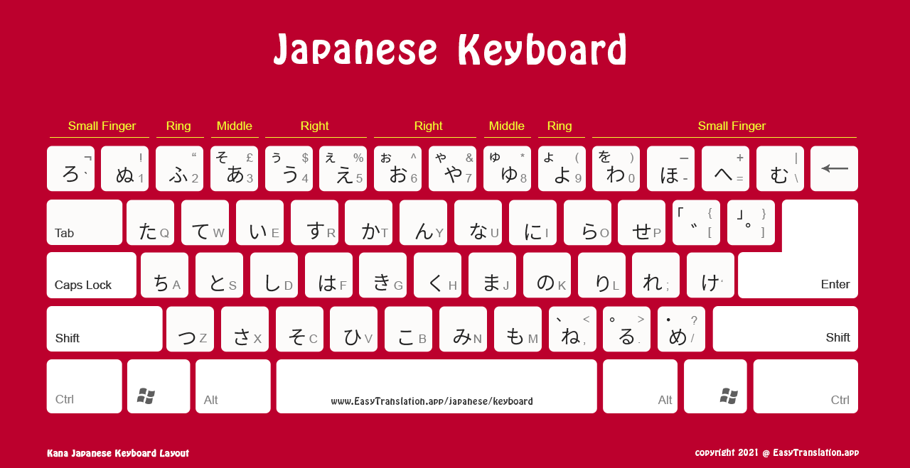 Standard keyboard layout with English alphabets.