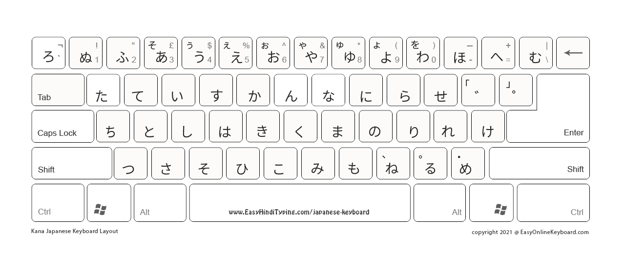 Unicode keyboard layout in a white background theme. Best for printing as it consume less ink.