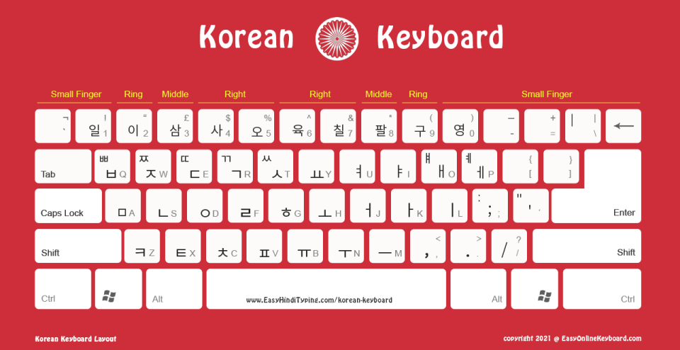 Standard keyboard layout with English alphabets.