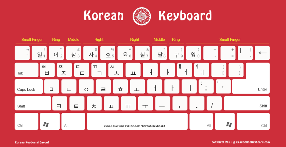 Standard Korean keyboard layout ideal for online.