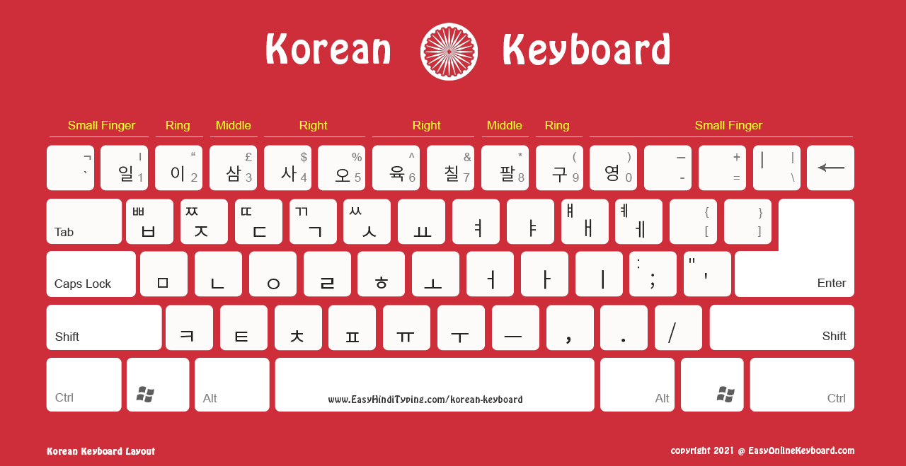 english to korean keyboard translator