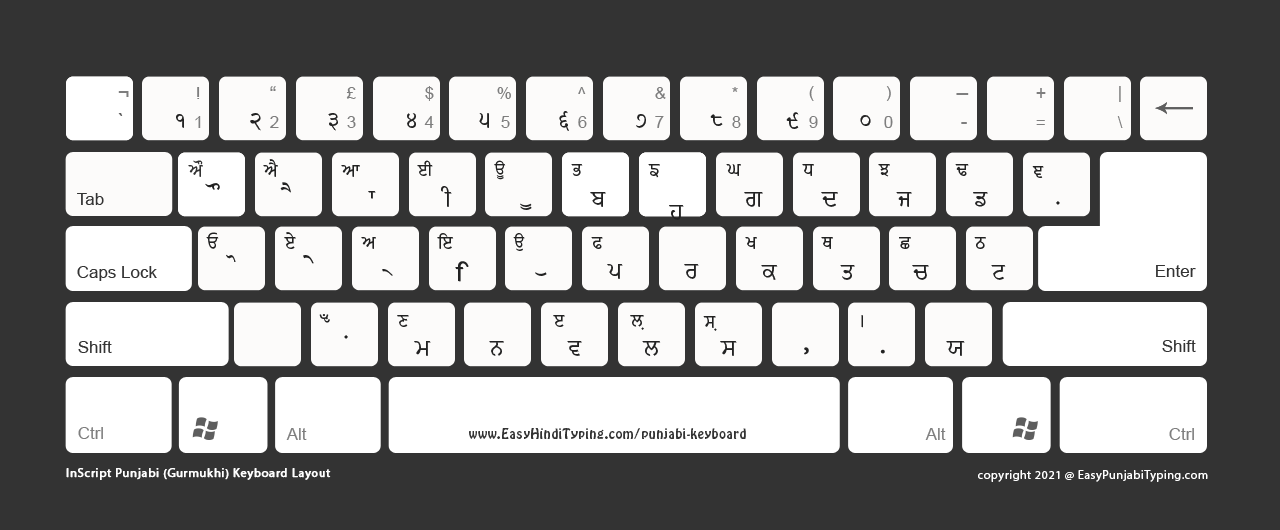 Unicode keyboard in a dark background theme. High contrast.