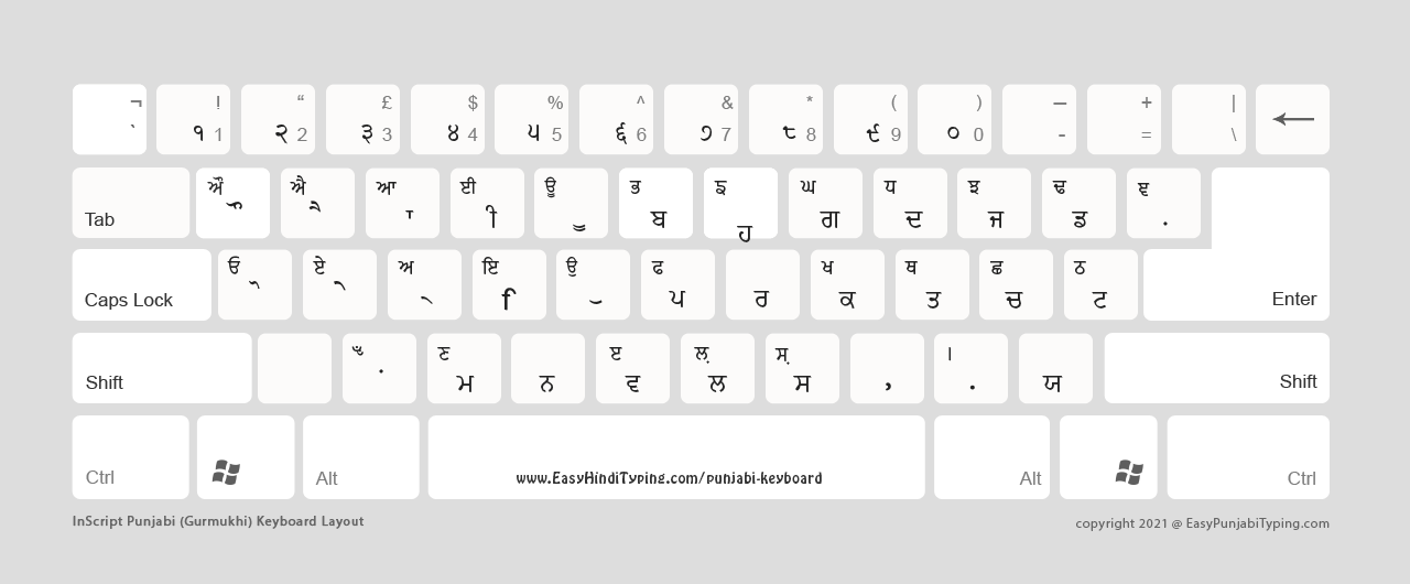 Unicode keyboard in a light background theme ideal for printing.