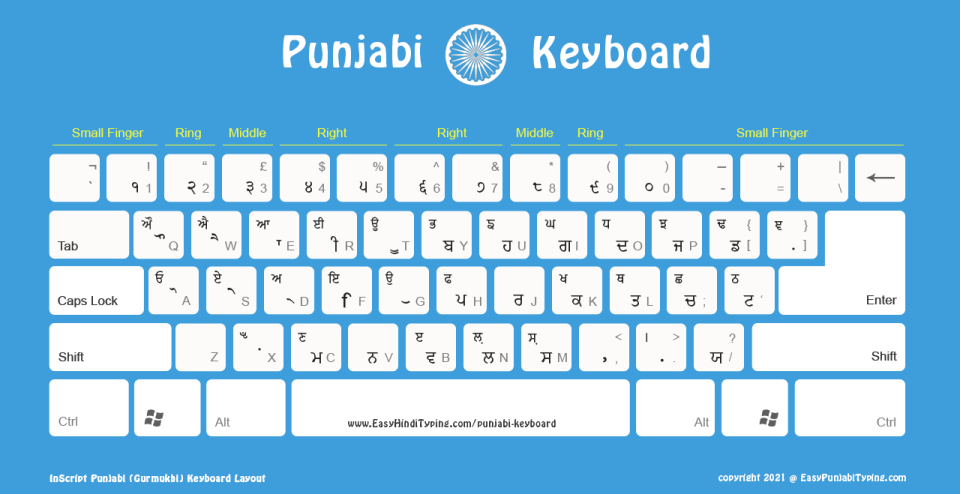 Standard keyboard layout with English alphabets.