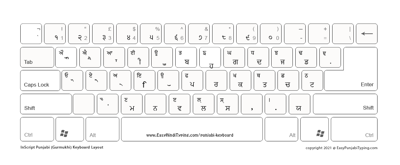 Unicode keyboard layout in a white background theme. Best for printing as it consume less ink.