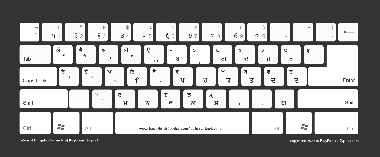 Punjabi Keyboard