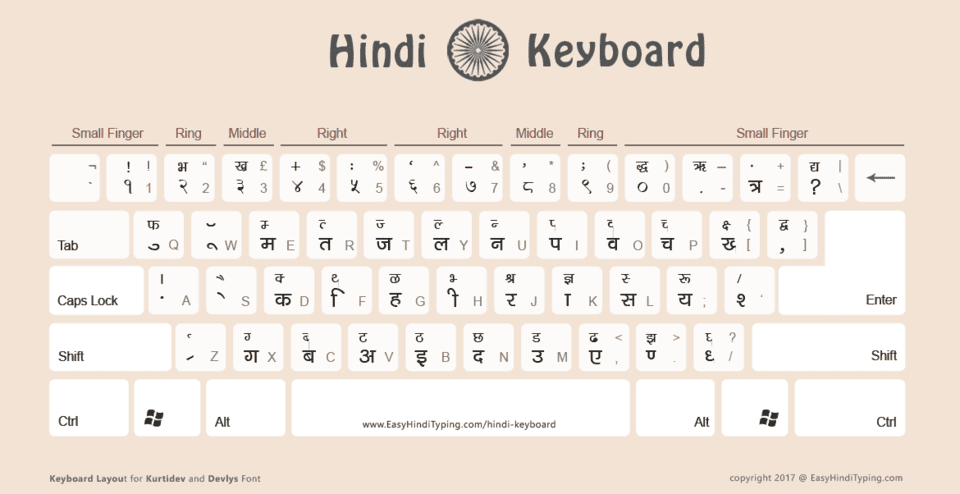 Keyboard with DevLys font and English alphabets, ideal for viewing online