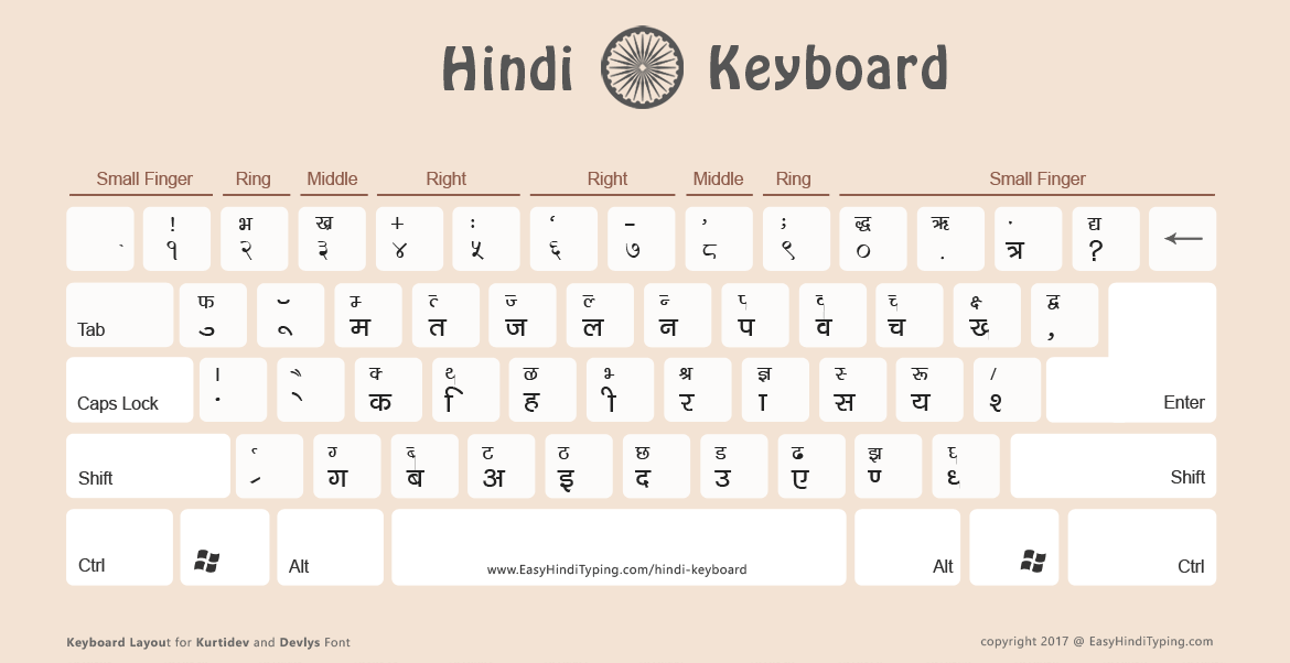 Hindi Keyboard Layout with light background for online viewing