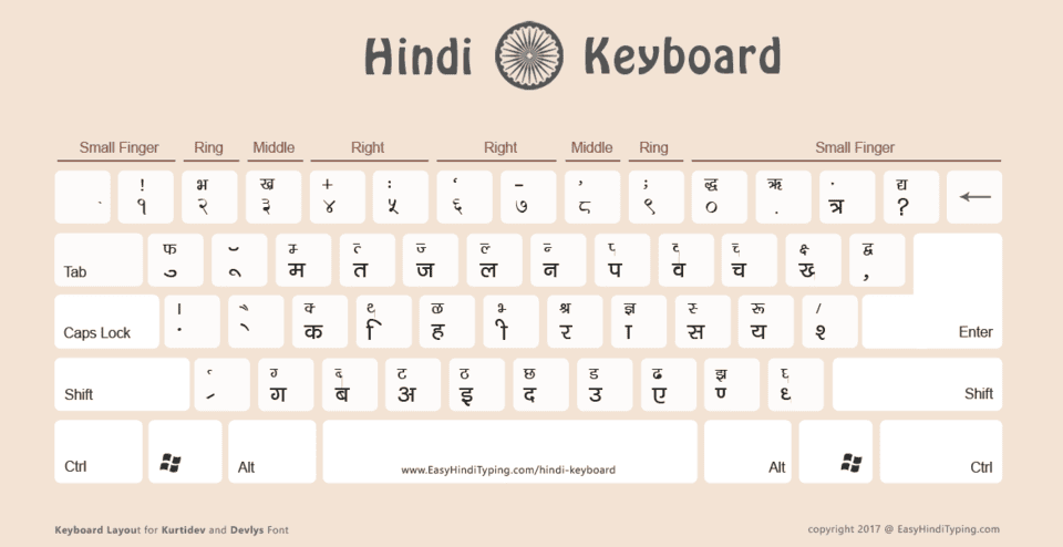 Hindi keyboard layout with light background for online viewing