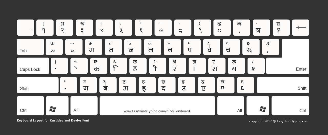 Hindi Keyboard Layout For Kurti Dev and Delvys Font - Dark - Printable Version