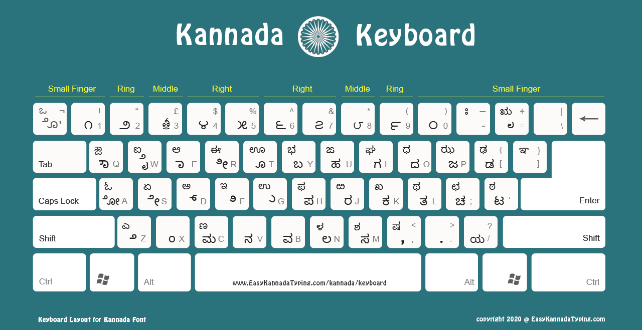 Standard keyboard layout with English alphabets.