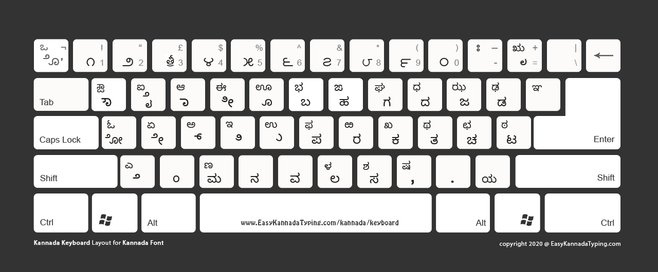 Unicode keyboard in a dark background theme. High contrast.