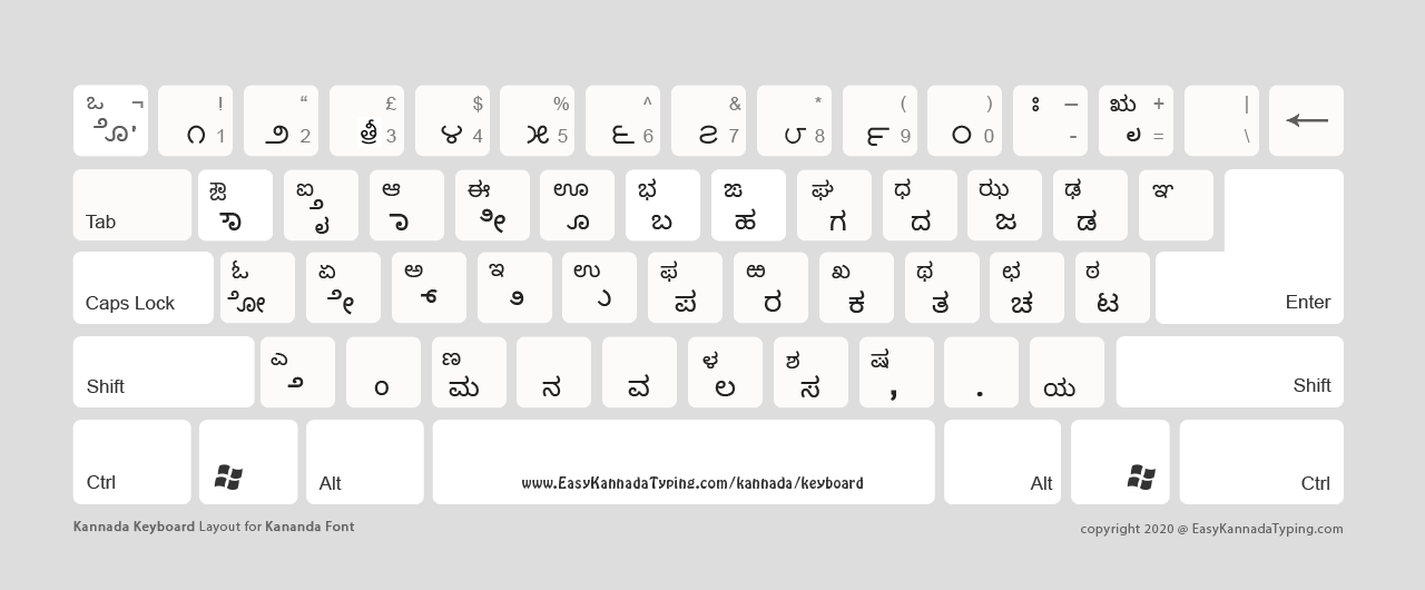 Khmer Typing Unicode Free Download Milasopa