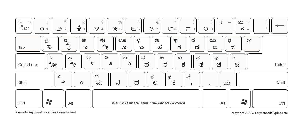 Unicode keyboard layout in a white background theme. Best for printing as it consume less ink.