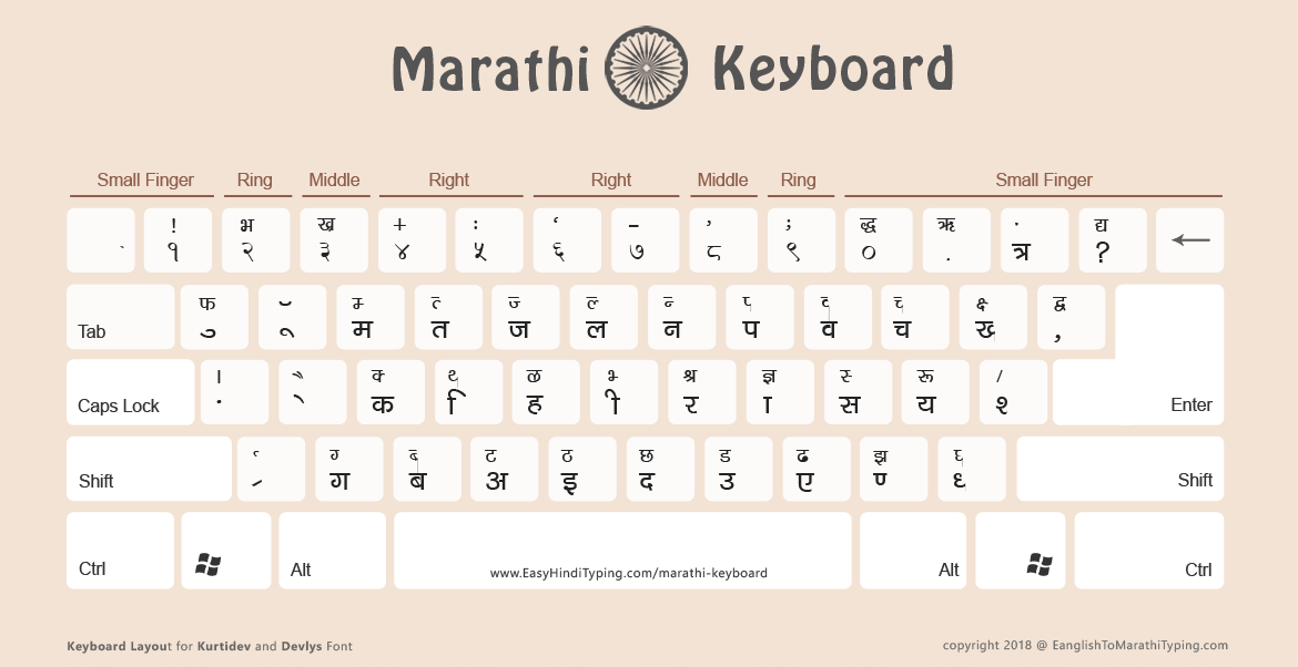 Marathi Keyboard Layout with light background for online viewing