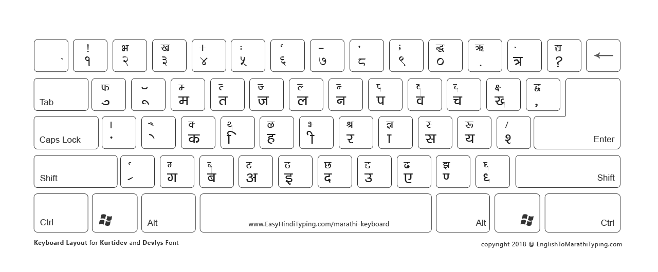 DevLys Font keyboard in a white mode. Best layout for printing as it consume less ink.