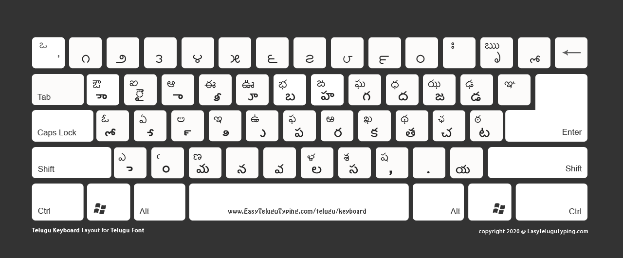 Unicode keyboard in a dark background theme. High contrast.