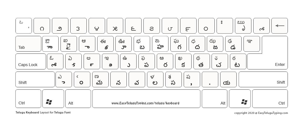Unicode keyboard layout in a white background theme. Best for printing as it consume less ink.